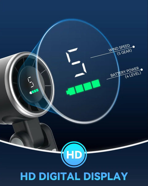 Portable Handheld Turbo Fan With Five Gear Wind USB C Rechargeable HD display showing speed and battery level