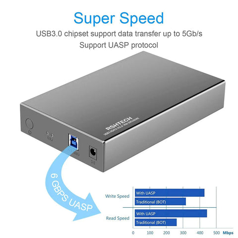 Beefy Aluminum 3.5 Inch Hard Drive Enclosure With Hassle Free USB 3.0 To Sata Docking, Reliable External HDD Bay Supporting Up To 16TB Drives, Easy Plug And Play Storage Solution For Windows Macs And Gaming Consoles, rear view with USB 3.0 port.