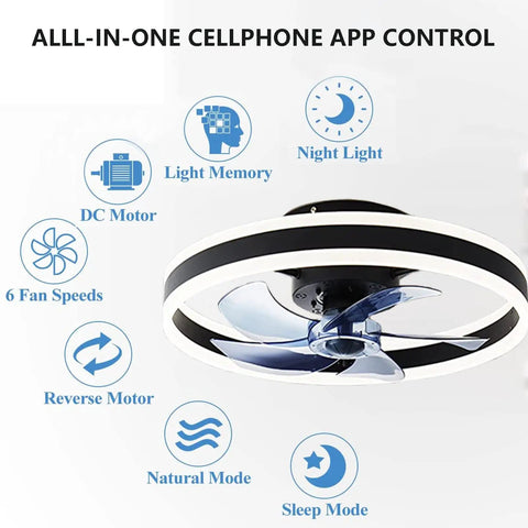 Low Profile Flush Mount Ceiling Fan With Dimmable LED Light And Remote Bladeless 19.7 Inch Indoor Ceiling Fan features