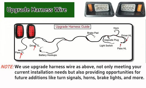 Golf Cart LED Headlight and Tail Light Kit for G14 G16 G19 G22 with wiring harness diagram showing plug and play setup