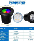 Components of 12W RGBW In-Ground Landscape Lights 8 Pack With 16 Color Vibes Waterproof Outdoor Well Lights For 12-24V Systems