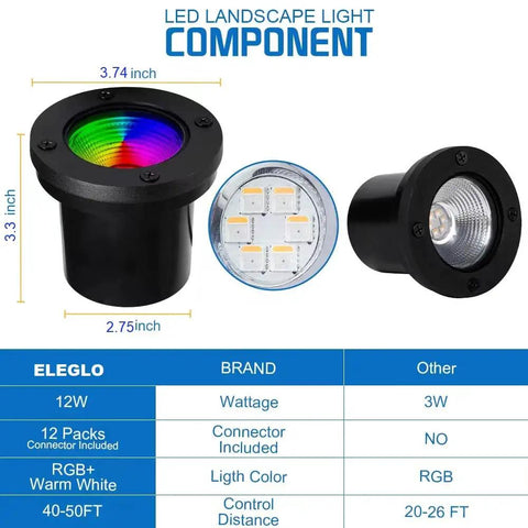 Components of 12W RGBW In-Ground Landscape Lights 8 Pack With 16 Color Vibes Waterproof Outdoor Well Lights For 12-24V Systems