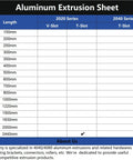 Aluminum extrusion sheet featuring 2020 and 2040 series in V-Slot and T-Slot varieties, listing available lengths in millimeters.
