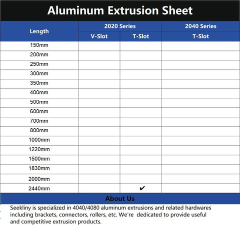 Aluminum extrusion sheet featuring 2020 and 2040 series in V-Slot and T-Slot varieties, listing available lengths in millimeters.