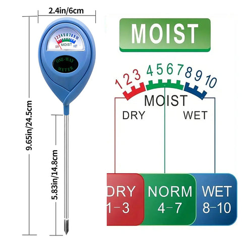 Two Pack Soil Moisture Meter For Plants, Plant Water Meter and Hygrometer Kit showing size and moisture levels, Blue Dual Pack.