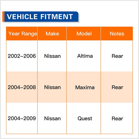 Vehicle fitment chart for Rear Wheel Hub Bearing Assembly For Nissan Altima 2002 2006, Maxima 2004 2008, Quest 2004 2009