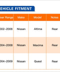 Vehicle fitment chart for Nissan Altima 2002-2006, Maxima 2004-2008, Quest 2004-2009 with rear note