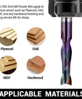 1/4 Inch Shank Upcut Spiral CNC Router Bit With 2 Flutes, 1 Inch Cutting Depth, 2-1/2 Inch Overall Length for wood materials.