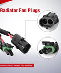 ATV UTV Fan Override Switch Kit with 16AWG wiring and 5-pin rocker relay plug for engine cooling