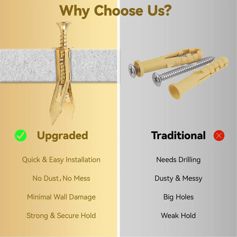 Comparison of self drilling drywall anchors with screws kit 100 pieces including 50 sheetrock anchors and traditional anchors side by side.