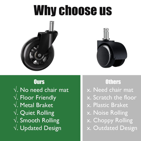 Comparison of office chair wheels showing heavy duty quiet glide roller blade rubber casters vs plastic bracketed noisy wheels.