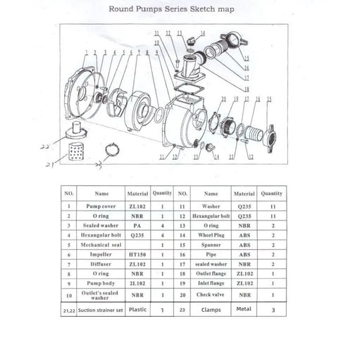 Top Tier 3 Inch Keyed Shaft Semi Trash Water Pump Replacement With NPT Threads And Three Bolt Ports For DuroMax Ironton Pulsar Engines No Sweat Swap Quick Connect Ports Full Gasket Kit Included