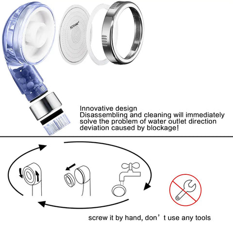 High Pressure Handheld Shower Head With Built In Filter and Water Saving Design disassembled view with installation guide