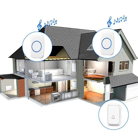 Illustration of Long Range Wireless Doorbell Kit With One Button And Two Plug In Receivers, showing sound coverage in a house layout