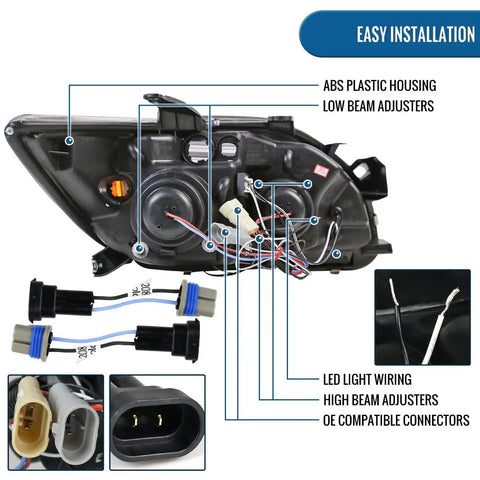 Back view of 2005 To 2010 Scion tC LED Halo Projector Headlights Upgrade Kit showing connectors and wiring
