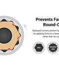 Graphic showing how Do It All 1/4 Inch Drive 12 Point Socket Set prevents fastener round-off with hex, double hex, and square shapes.