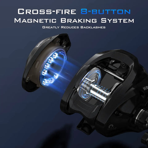 Cross-fire 8-button magnetic braking system of Megatron 200 Baitcasting Reel With Wide Frame And High Capacity Spool 6.4 To 1 Gear Ratio Right Handed Smooth 28.6 Lb Triple Disc Carbon Drag Built For Big Swimbaits Deep Dives And Long Casts
