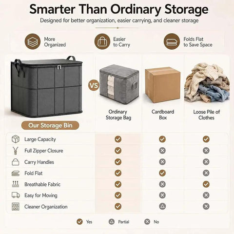Comparison chart showing features of Upgraded XXL Foldable Storage Bag With Secure Full Seal Zipper against ordinary storage options.