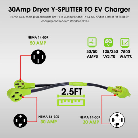 Premium Heavy Duty 30 Amp Y Splitter Cord For Tesla Ev Chargers And Household Dryers Nema 14 30p Male Plug to Dual 14 30r.
