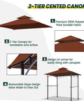 Diagram of Grill Gazebo Replacement Canopy Roof For 5 Foot By 8 Foot Outdoor BBQ Gazebo Top Cover Burgundy With Durable Polyester Fabric Double Layer Shelter Fit For Model L GG001PST F, featuring design details and installation view.