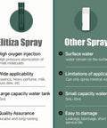 Comparison chart of Portable Oxygen Facial Nano Mist Sprayer For Deep Hydration And Anti Aging 10X Penetration Nano Atomization device benefits