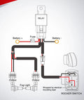 Diagram of Heavy Duty 12V Fog Light Wiring Harness Kit with 5 pin rocker switch, relay, blade fuse, showing connections.