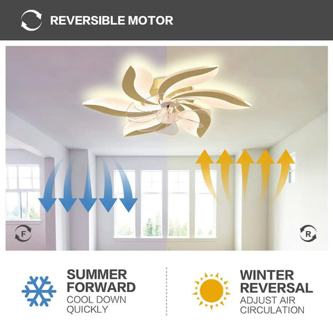 Cool Ceiling Fan With Lights LED Flower Shape Flush Mount Low Profile Lamp Remote Control 3 Color Dimmable 6 Speeds 27 Inch