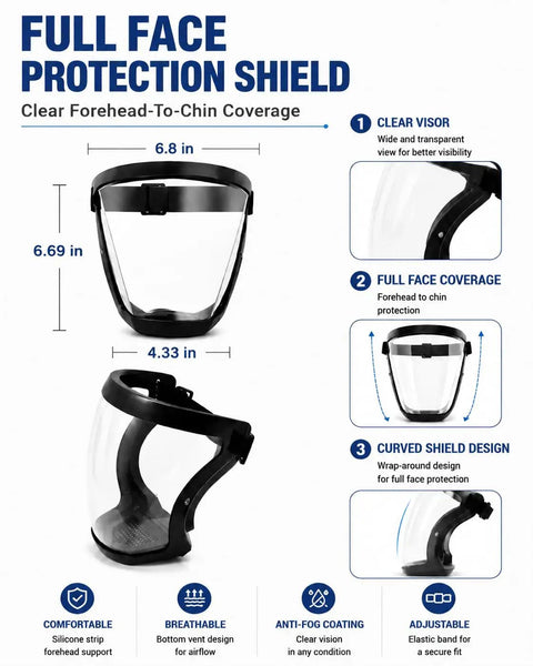 Full Face Shield 2 Pack Clear Wide Angle Anti Fog Visor With Breathable Lower Vent For Yard Work Woodworking Sawdust And Debris Protection Keep Your Mug Safe On The Daily, showing clear forehead-to-chin coverage and dimensions.
