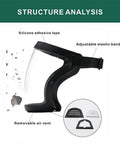 Side view of Total Face Shield for Adults, Men, and Women 2 Pack showing adjustable band, silicone tape, and removable vent.