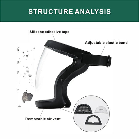 Side view of Total Face Shield for Adults, Men, and Women 2 Pack showing adjustable band, silicone tape, and removable vent.
