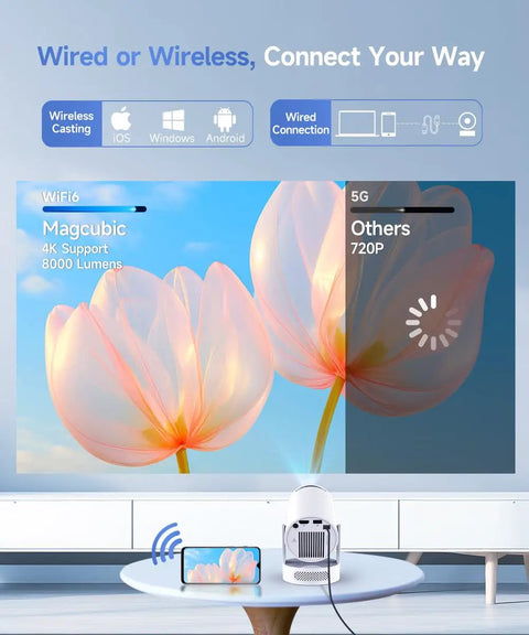 Ultra Bright Mini Projector With WiFi 6 And Bluetooth 5.4 Portable 4K Ready Movie Night Buddy projecting clear flowers on a screen.