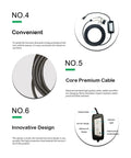 Portable Level 2 EV Charger With Up To 16 Amp Smart Charging Is Plug And Go Ready And Works With 120V Or 240V Outlets Includes 16 Foot Cable For Home Or On The Go EV Charging White, showing features like premium cable and innovative design.