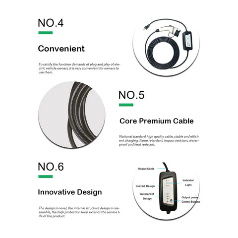 Portable Level 2 EV Charger With Up To 16 Amp Smart Charging Is Plug And Go Ready And Works With 120V Or 240V Outlets Includes 16 Foot Cable For Home Or On The Go EV Charging White, showing features like premium cable and innovative design.
