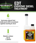 Top Shelf Diesel Fuel Additive And Daily Tune Up Formula Keeps Your Rig Running Slick Boosts Mileage And Sweeps Away Carbon Gunk For A Rock Solid Highway Cruise In A 16 Oz Bottle.