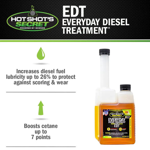 Top Shelf Diesel Fuel Additive And Daily Tune Up Formula Keeps Your Rig Running Slick Boosts Mileage And Sweeps Away Carbon Gunk For A Rock Solid Highway Cruise In A 16 Oz Bottle.