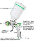 Hvlp Gravity Feed Paint Sprayer Gun Featuring 1.4mm Tip Plus Replaceable 1.7mm And 2.0mm Nozzles with 600 CC Color Cup and adjustable controls.