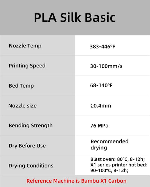 PLA Silk Basic settings table with temperature, speed, nozzle size, and drying conditions for Silk PLA Filament 1.75mm Magenta Silk Pink.