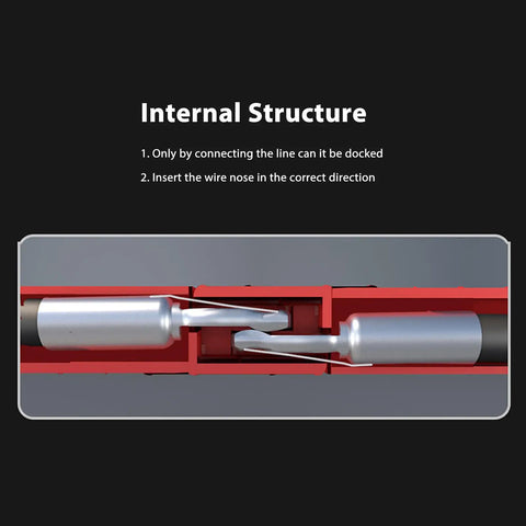 Internal structure of Heavy Duty 350 Amp 600 Volt Forklift Battery Connector, showing connection points for secure usage.