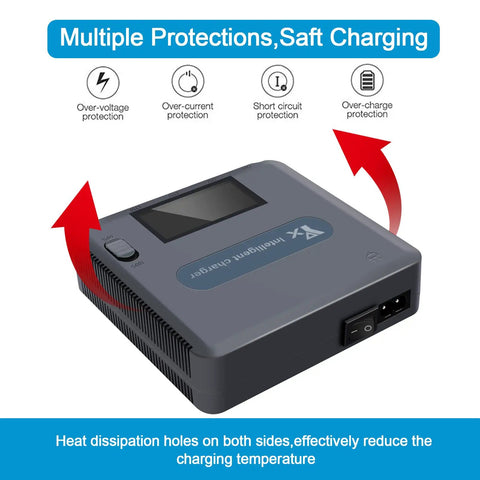 Six In One Display Battery Charger Hub For DJI Mavic 3 Series Charges Four Batteries And Remote Controller At Once With Storage Case Fast Multi Charging Drone Accessory For Pro Cine Enterprise Classic showing protection features.