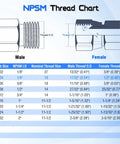 Hydraulic Swivel Adapter 1/4 Inch NPTF Male To 1/4 Inch NPSM Female 360 Degree Swivel For Tight Spaces No Fuss Alignment Anti Kink Design Durable Steel Construction High Flow Quick Connect NPSM thread chart