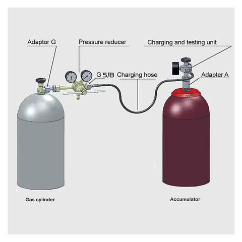 Diagram of Portable Hydraulic Nitrogen Accumulator Charging Pressure Gauge Tool For Excavators with adapters and hoses labeled.