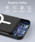 Close-up of Ultra Slim Magnetic Power Bank With MagSafe 5000Mah showing internal circuit design for safety features.