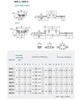 MGN series dimensions chart for Smooth Mgn7c Linear Guide Rail Block Slide, illustrating sizes from 40 to 550mm for CNC use.