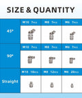Chart showing sizes and quantities of fittings in Nifty 84 Piece Metric Grease Fittings Kit with M6 M8 M10 zerk fittings.