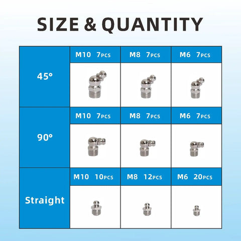 Chart showing sizes and quantities of fittings in Nifty 84 Piece Metric Grease Fittings Kit with M6 M8 M10 zerk fittings.
