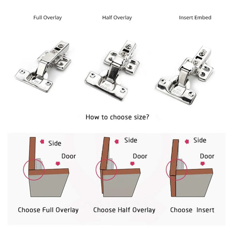 Hydraulic Soft Close Cabinet Door Hinges, 4 Piece Set, Stainless Steel, showing full overlay, half overlay, and insert embed types