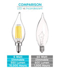 Comparison of Vintage Candelabra LED Bulb 60W Equivalent 550 Lumens 3000K Soft White and traditional bulb highlighting features