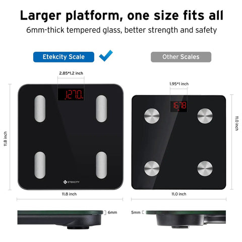 Smart Scale For Body Weight And Fat Percentage With BMI And Muscle Mass Analysis, Full Body Composition Using Bluetooth
