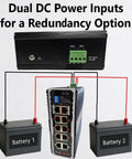 Eight-Port Industrial Gigabit PoE Switch Built For Solar Installs with dual DC power inputs, connected to two batteries