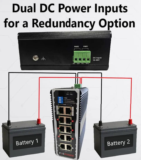 Eight-Port Industrial Gigabit PoE Switch Built For Solar Installs with dual DC power inputs, connected to two batteries